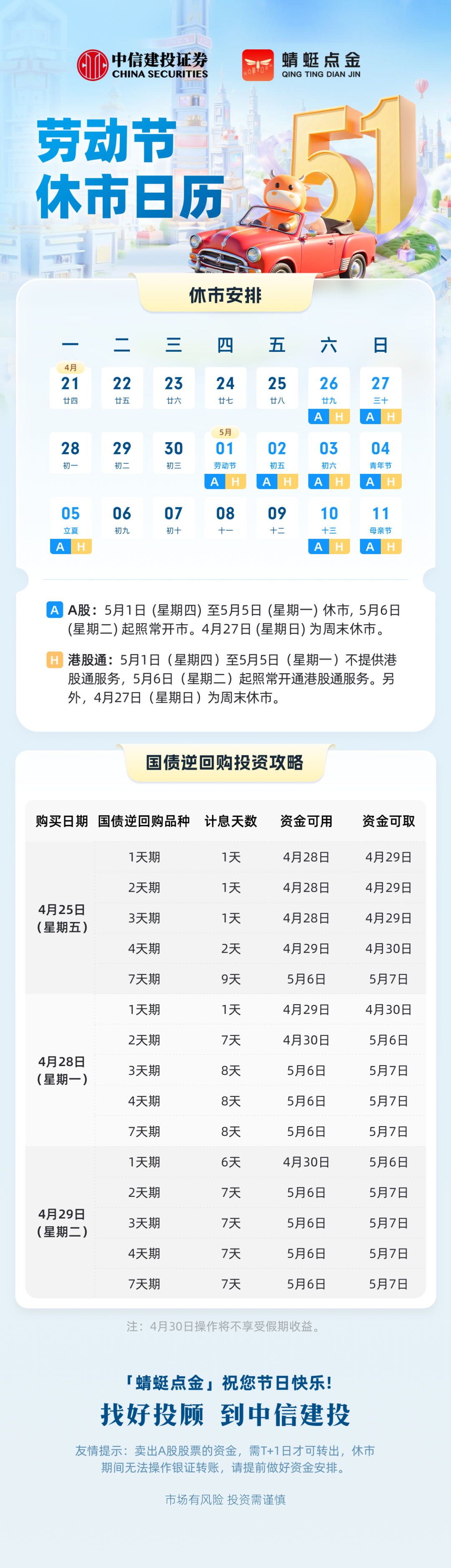 财政部拟发行1500亿元记账式附息国债 期限为5年