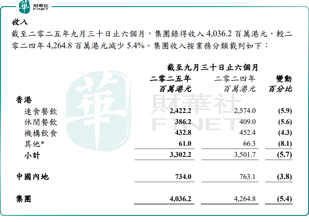 虚增利润4670万 京山轻机遭罚500万元并强制ST