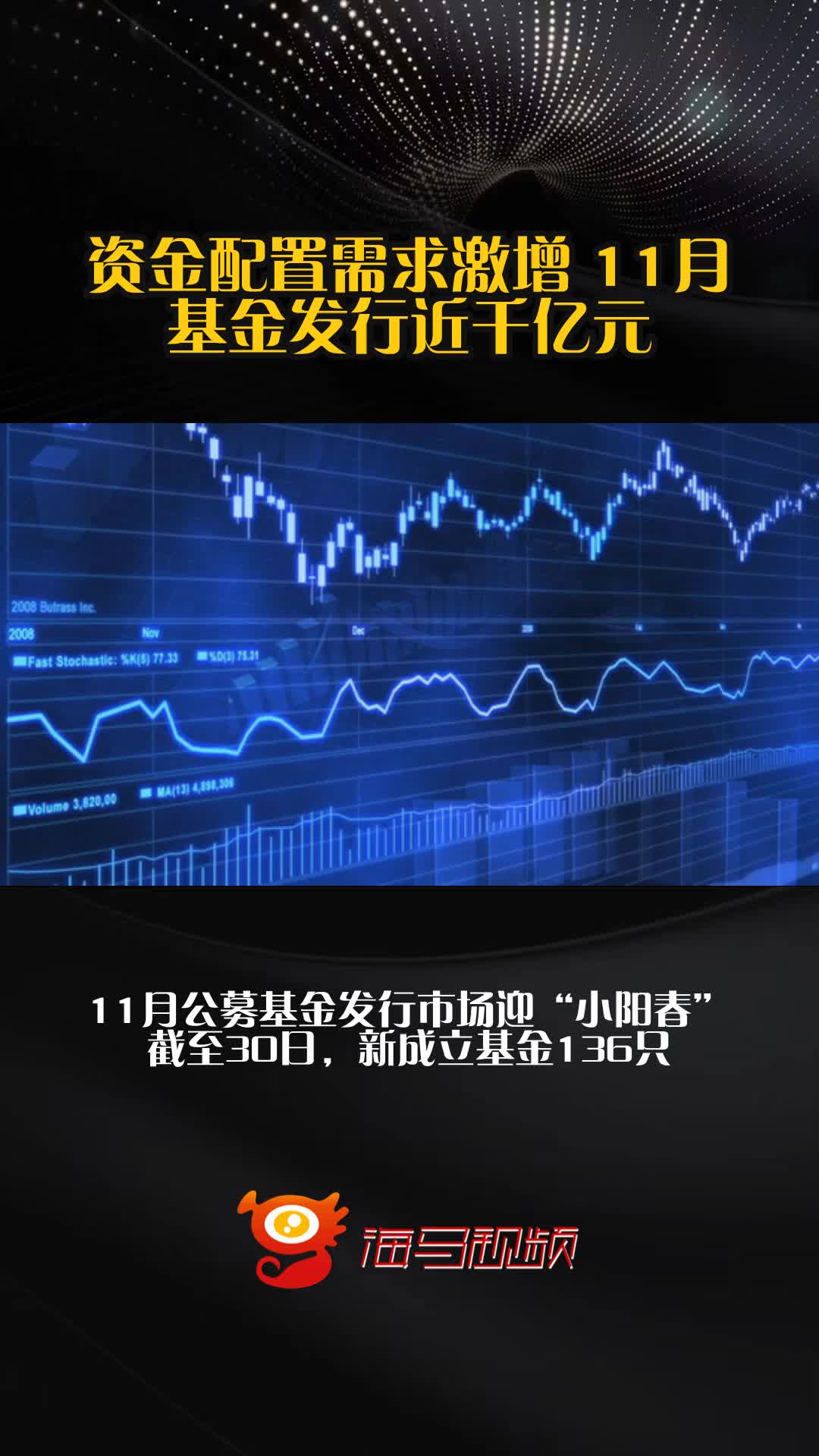 券商开年密集发债 重资本业务扩张需求激增