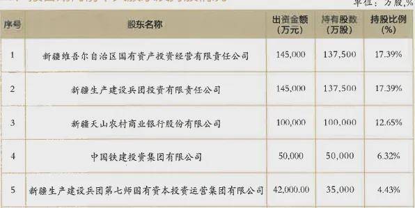 业绩亏损、股东清仓离场，蓝箭电子拟入主成都芯翼，收购恐存资金缺口