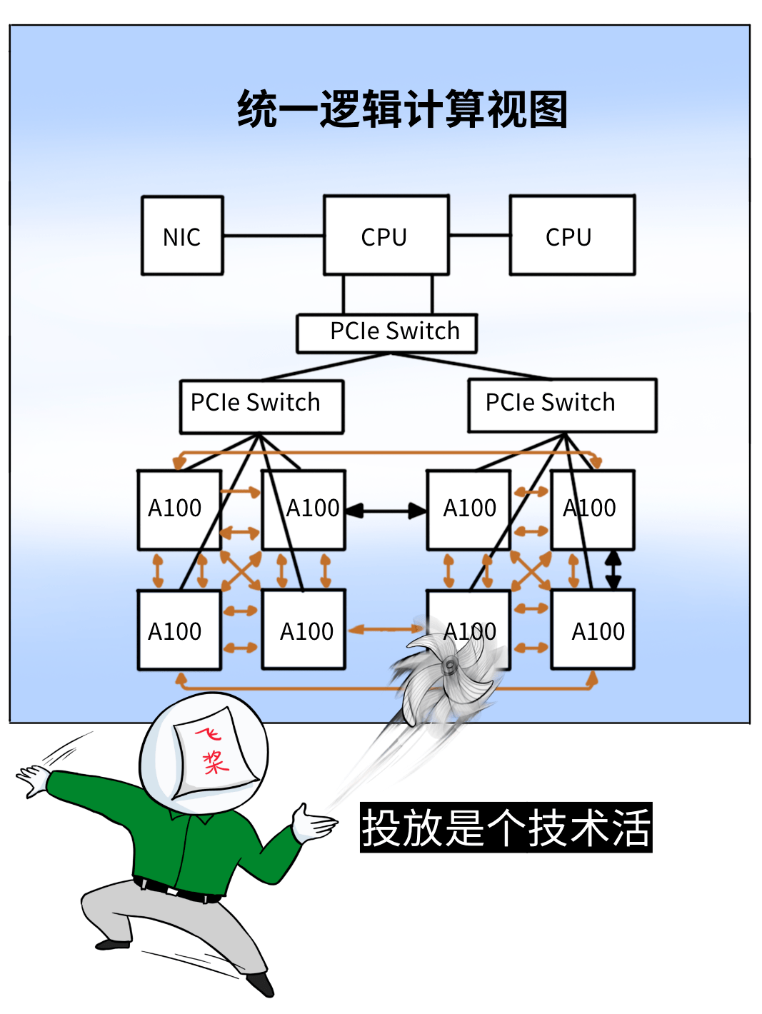 中国版OpenRouter！七牛智能MaaS平台“AI大模型广场”全新开放