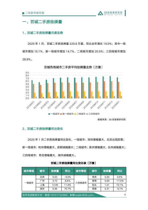 国家统计局解读2025年12月份商品住宅销售价格变动情况统计数据