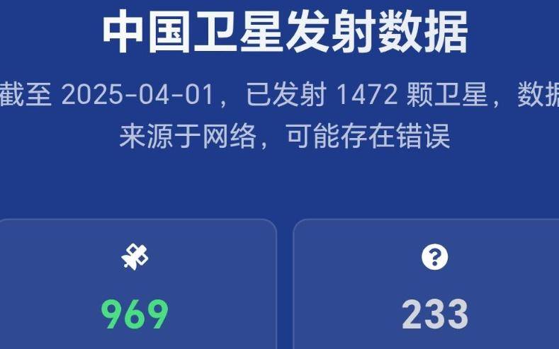 我国成功发射卫星互联网低轨18组卫星