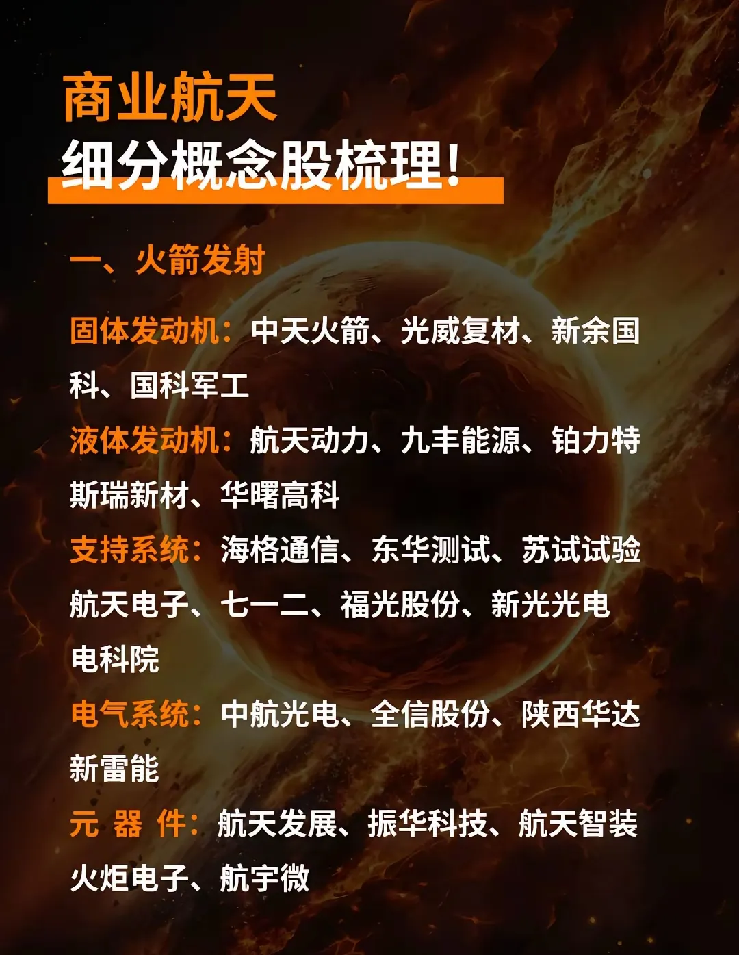 红相股份：子公司不存在为SpaceX星链、“千帆星座”、“G60星座”供货的情况