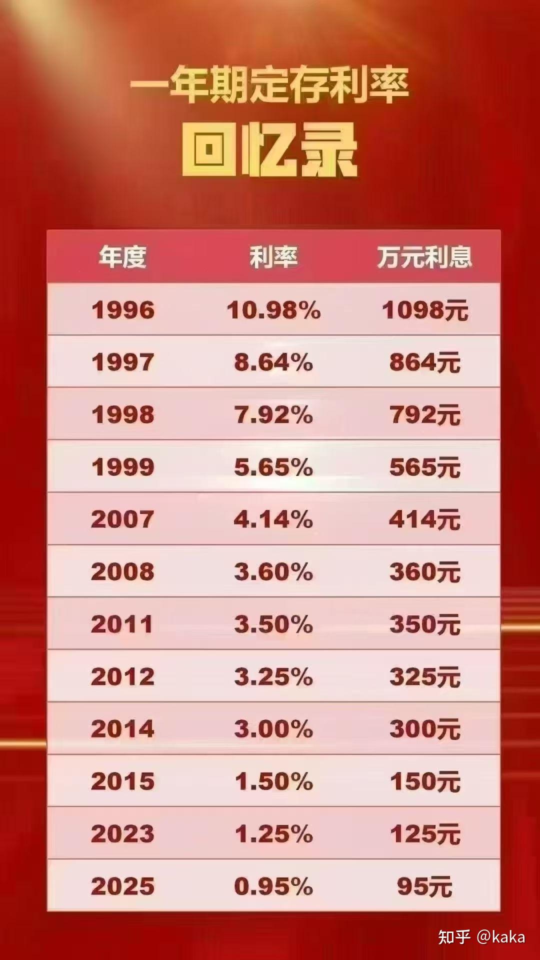 央行灵活操作护航流动性,2025净买入国债1200亿,30年国债ETF(511090)交投活跃