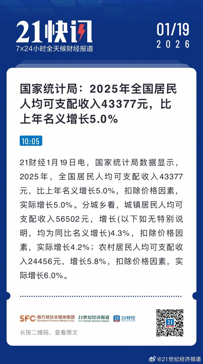 2025年全年全国固定资产投资（不含农户）485186亿元 同比下降3.8%