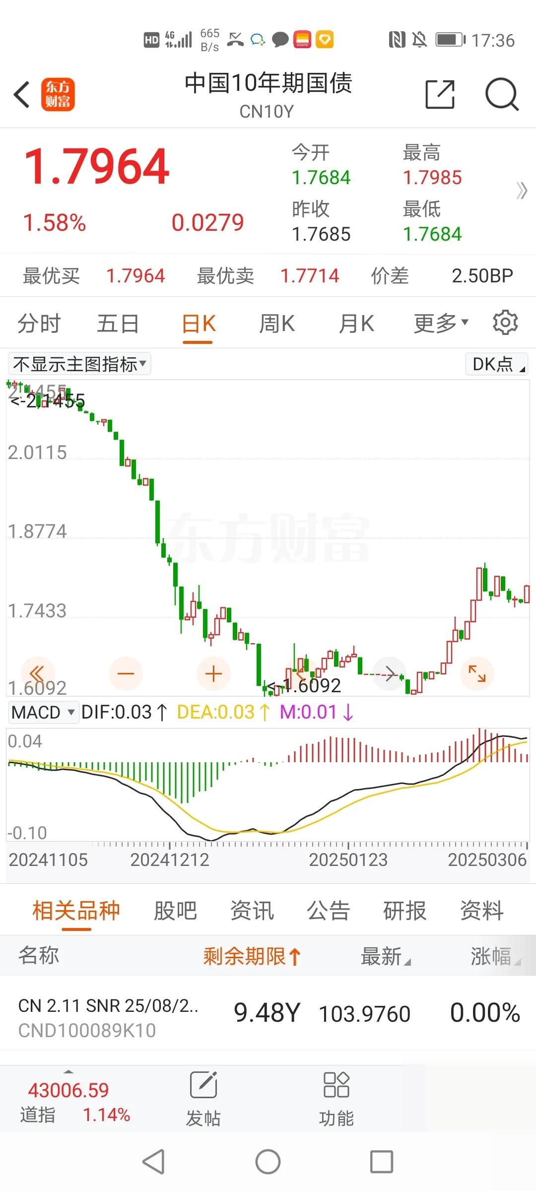 日本国债延续创纪录下跌步伐 提前大选点燃财政忧虑