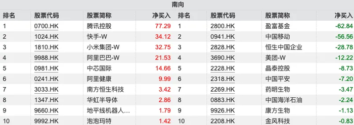 逾5亿港元合作 英矽智能与衡泰生物共同开发创新透脑性NLRP3抑制剂