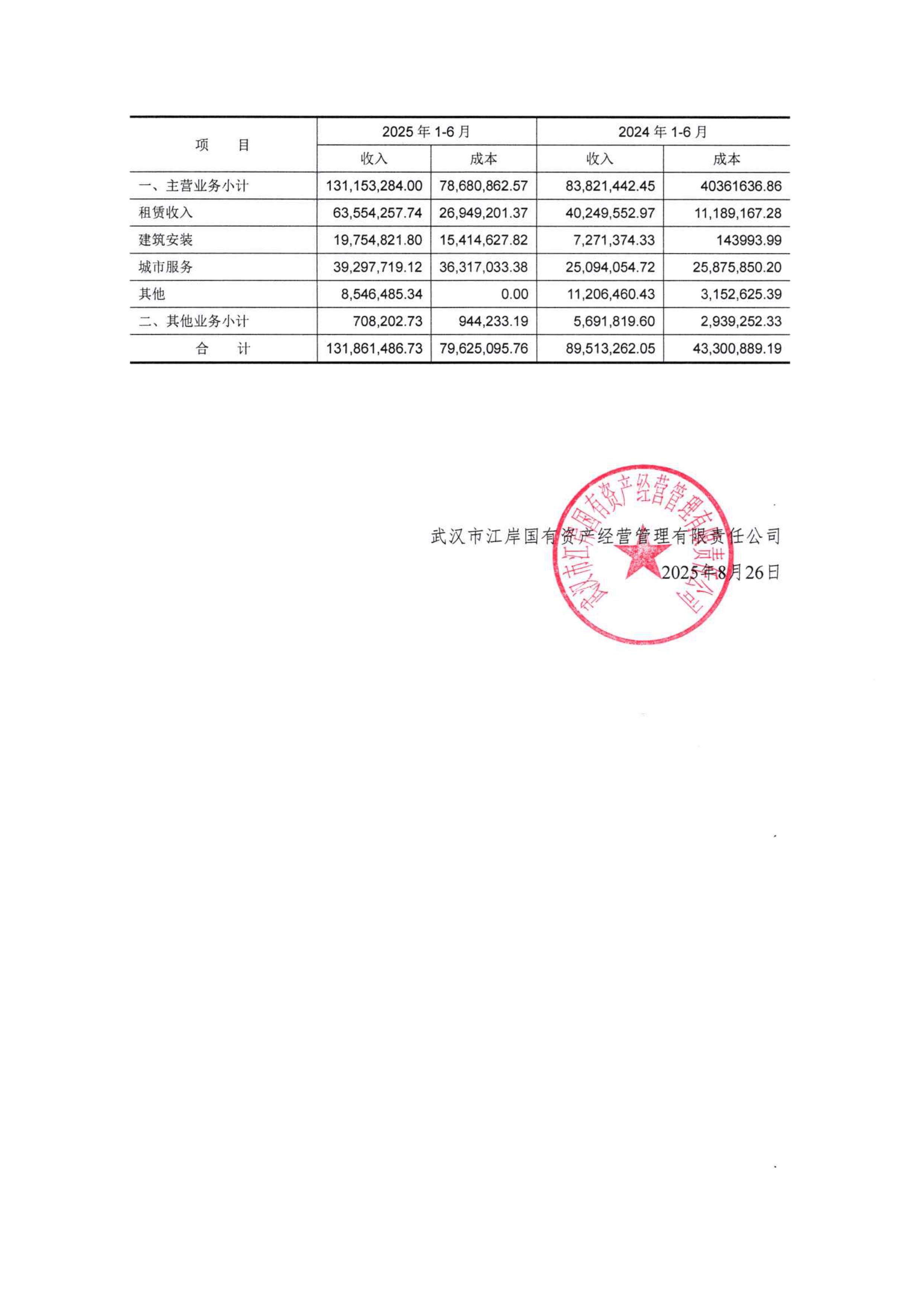 截至2025年末境外机构在中央结算公司托管债券总量2.75万亿元