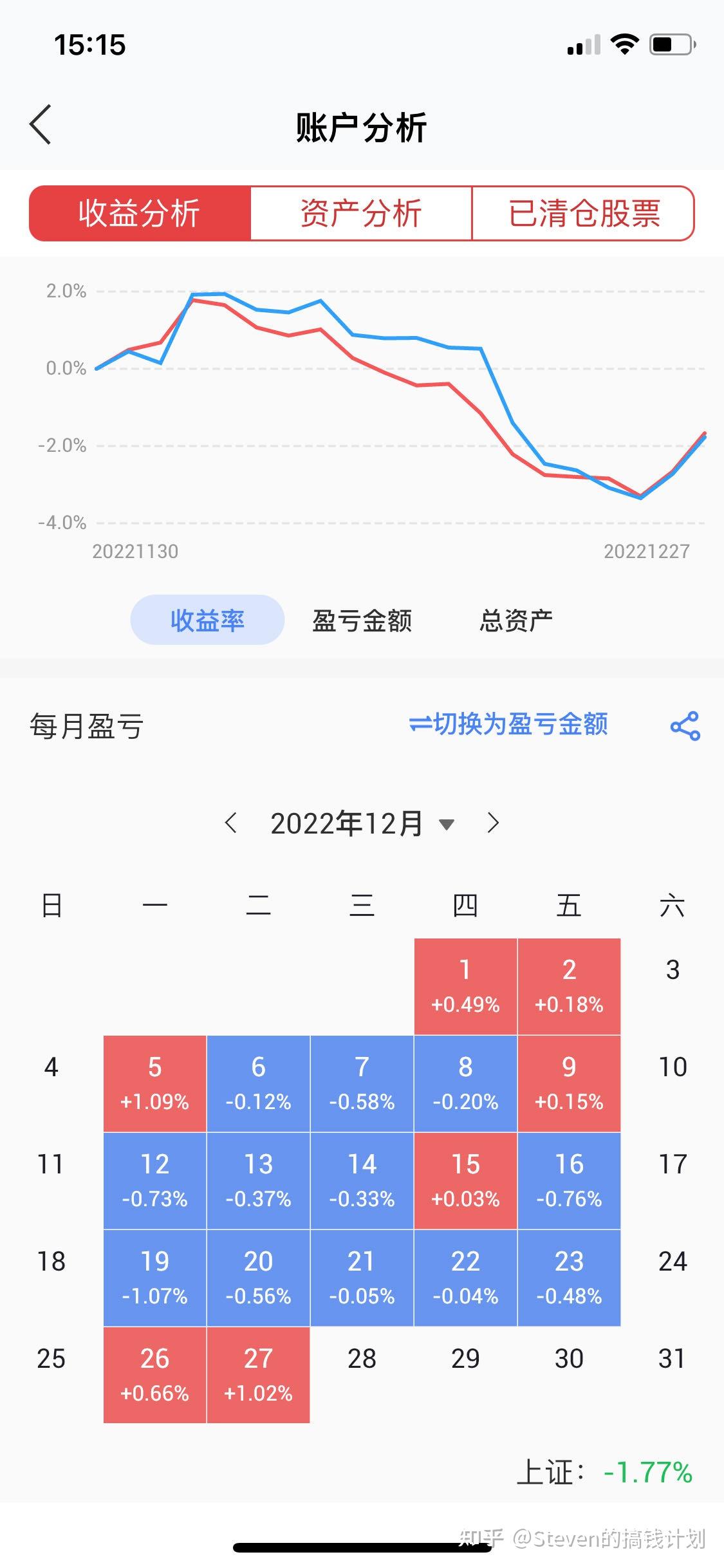 嘉美转债一度涨超12%