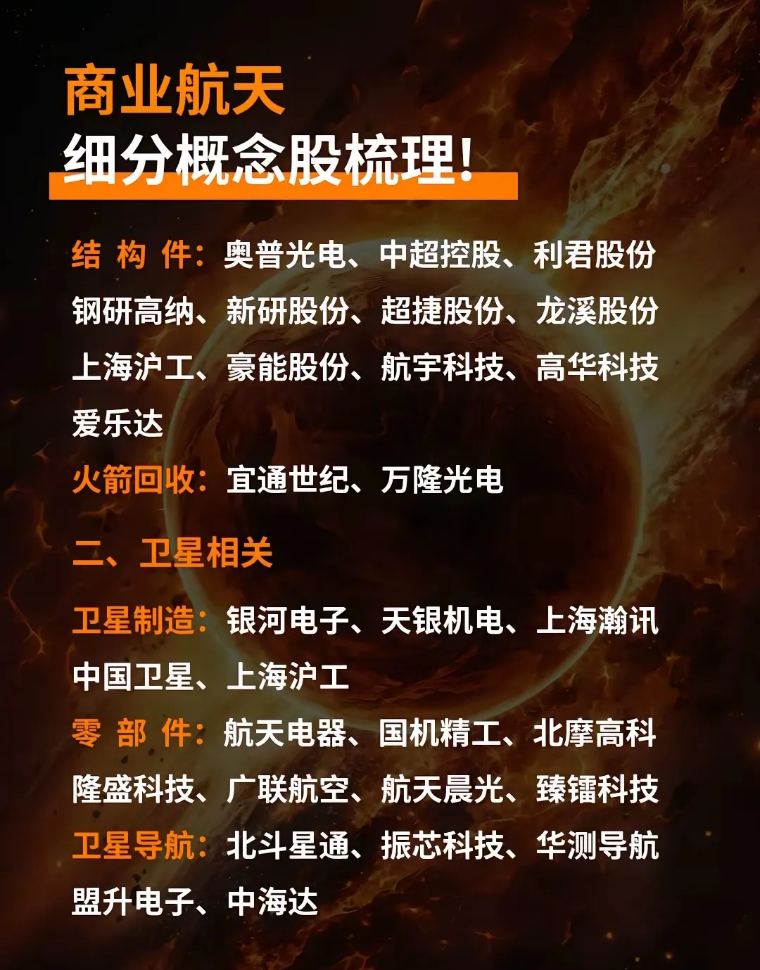 电广传媒：达晨财智投资的项目在航天领域包括蓝箭航天、星河动力、银河航天、四象科技、北斗院等