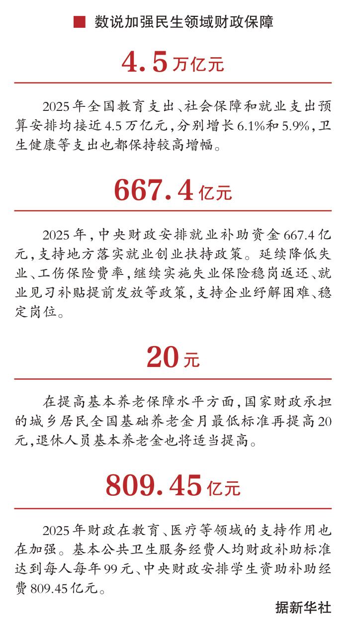 财政部：预计2025年全年可实现财政收支平衡