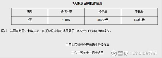 债市日报：1月20日