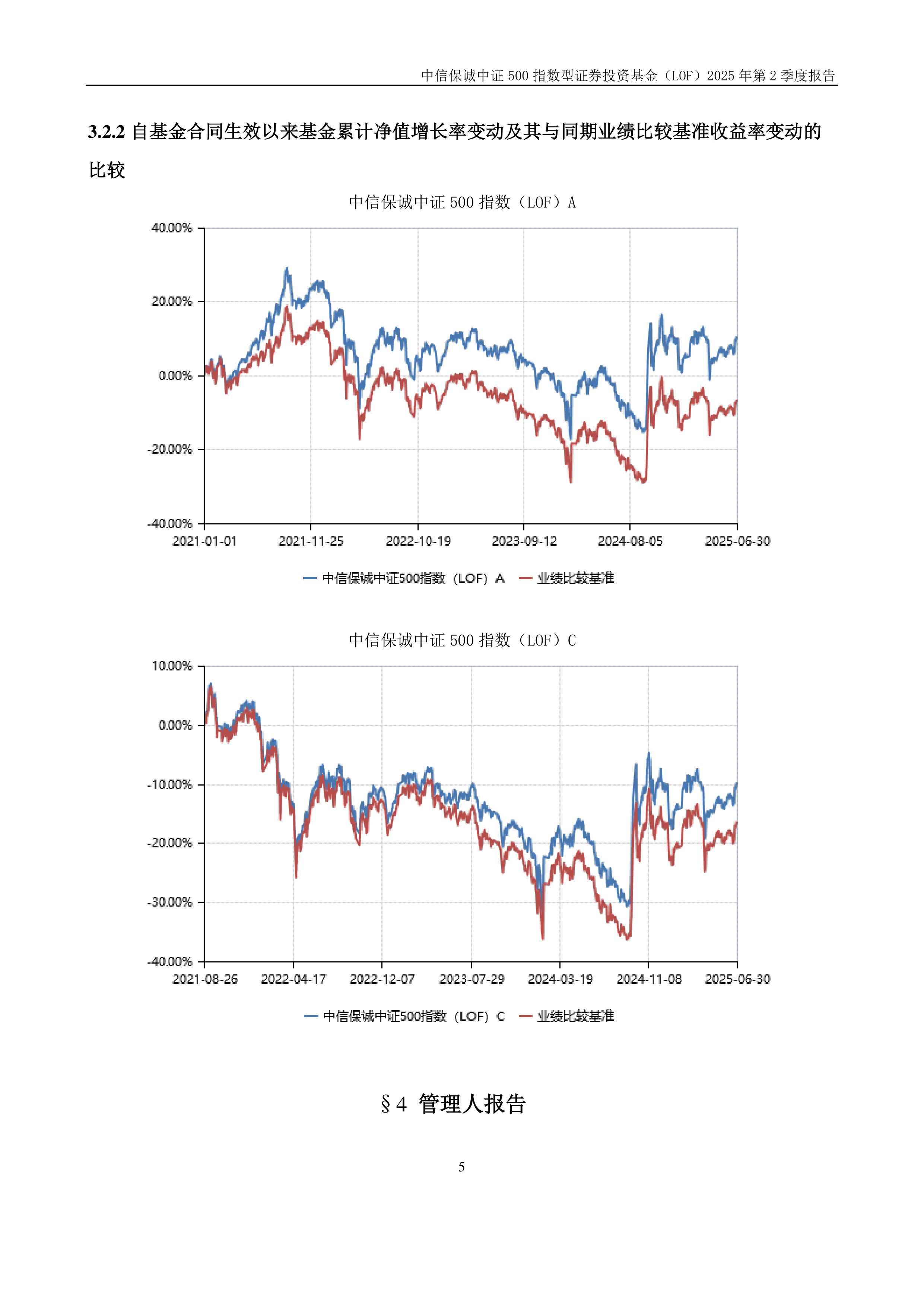 中证转债指数收跌0.64%