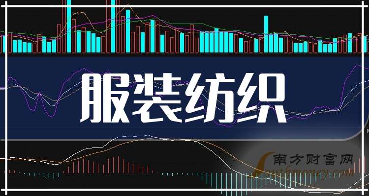 安正时尚：预计2025年净利润亏损1.3亿元—2.1亿元