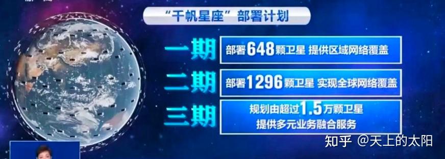 中国星网换帅增资 冲刺星座部署关键期