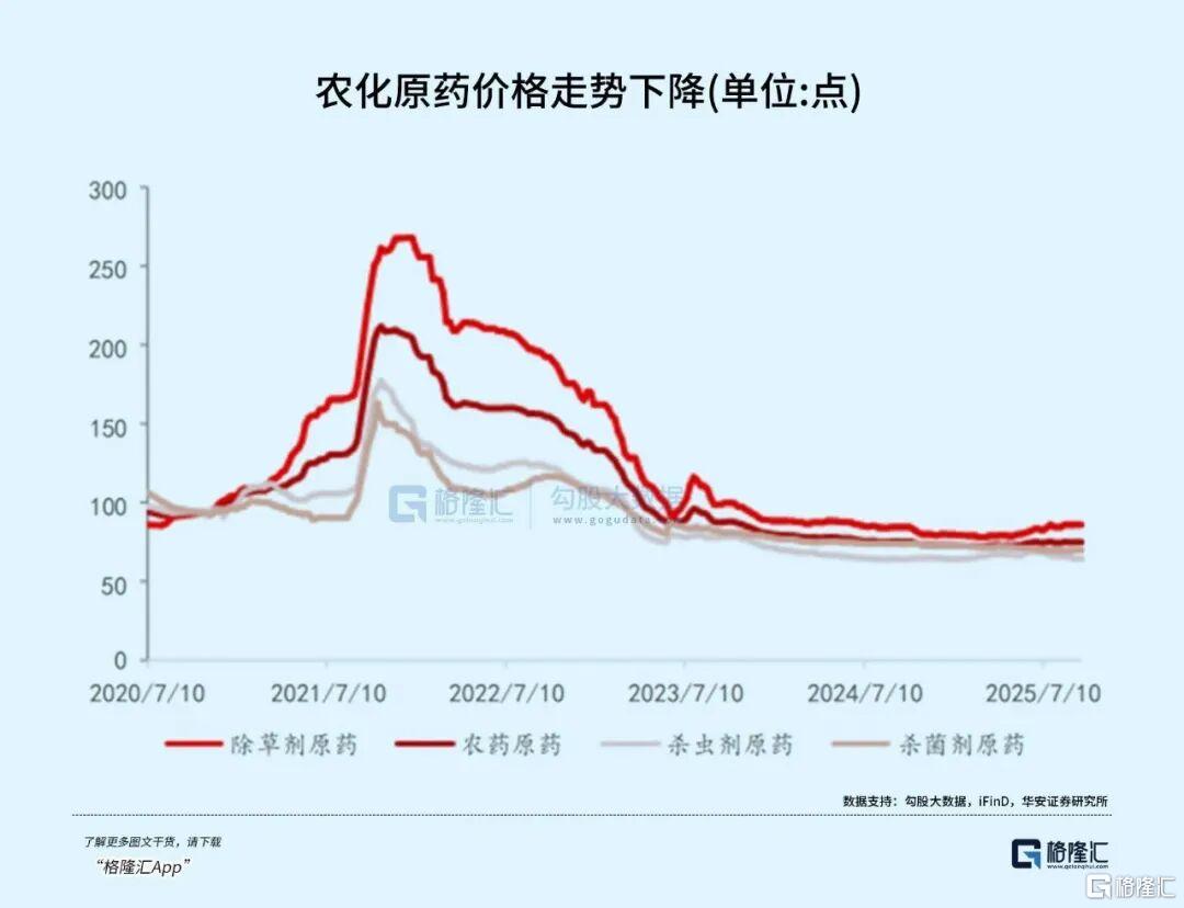 【财经分析】双向开放下的中资境外债——结构重塑与2026年投资机遇