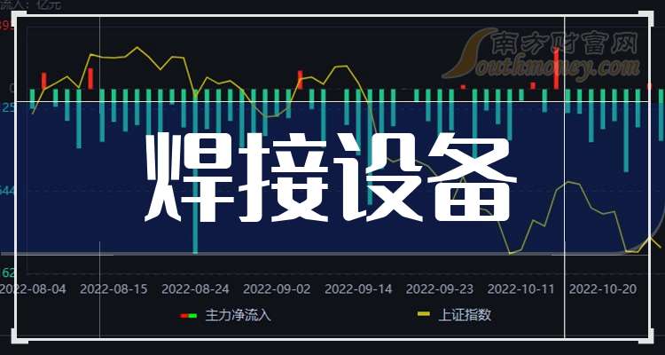 菜百股份涨3.57%，股价创历史新高
