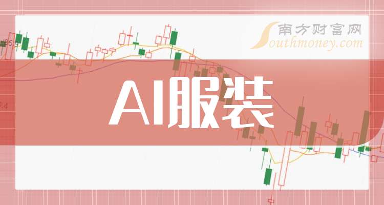 易主题材持续 天创转债涨20%
