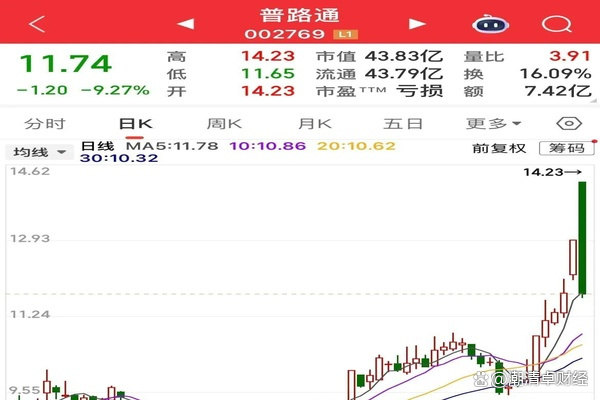 “21万科02”高票通过回售部分兑付方案:本金先兑付40%,含增信担保措施
