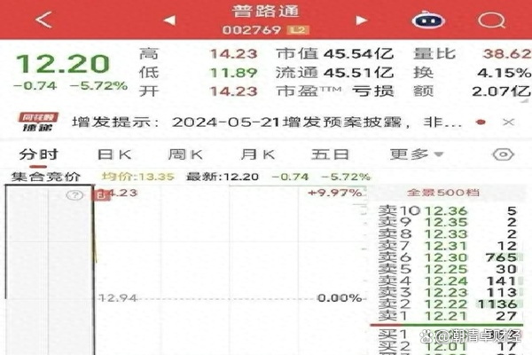 “21万科02”高票通过回售部分兑付方案:本金先兑付40%,含增信担保措施