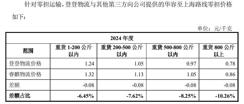 恒兴新材：预计2025年净利润同比增加65.28%—90.05%