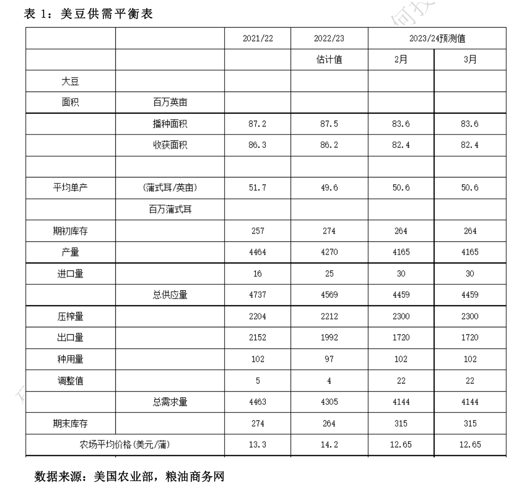 现券期货超长端持续走强，30年期国债期货主力合约涨0.80%