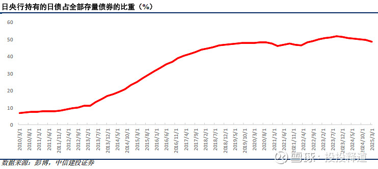 债市日报:1月21日