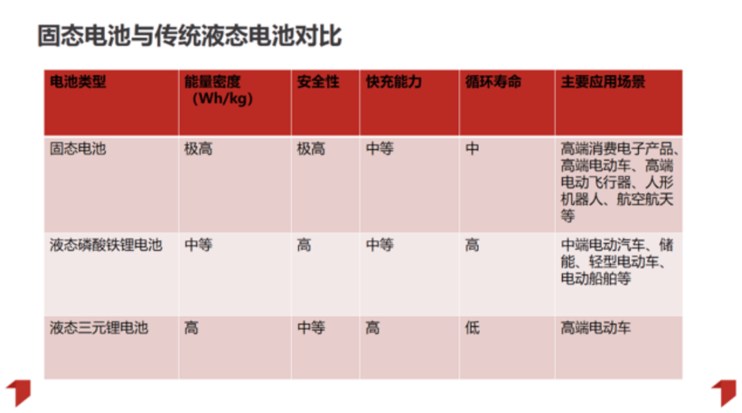百利科技：拟设立控股子公司 发展固态电池材料生产系统等业务
