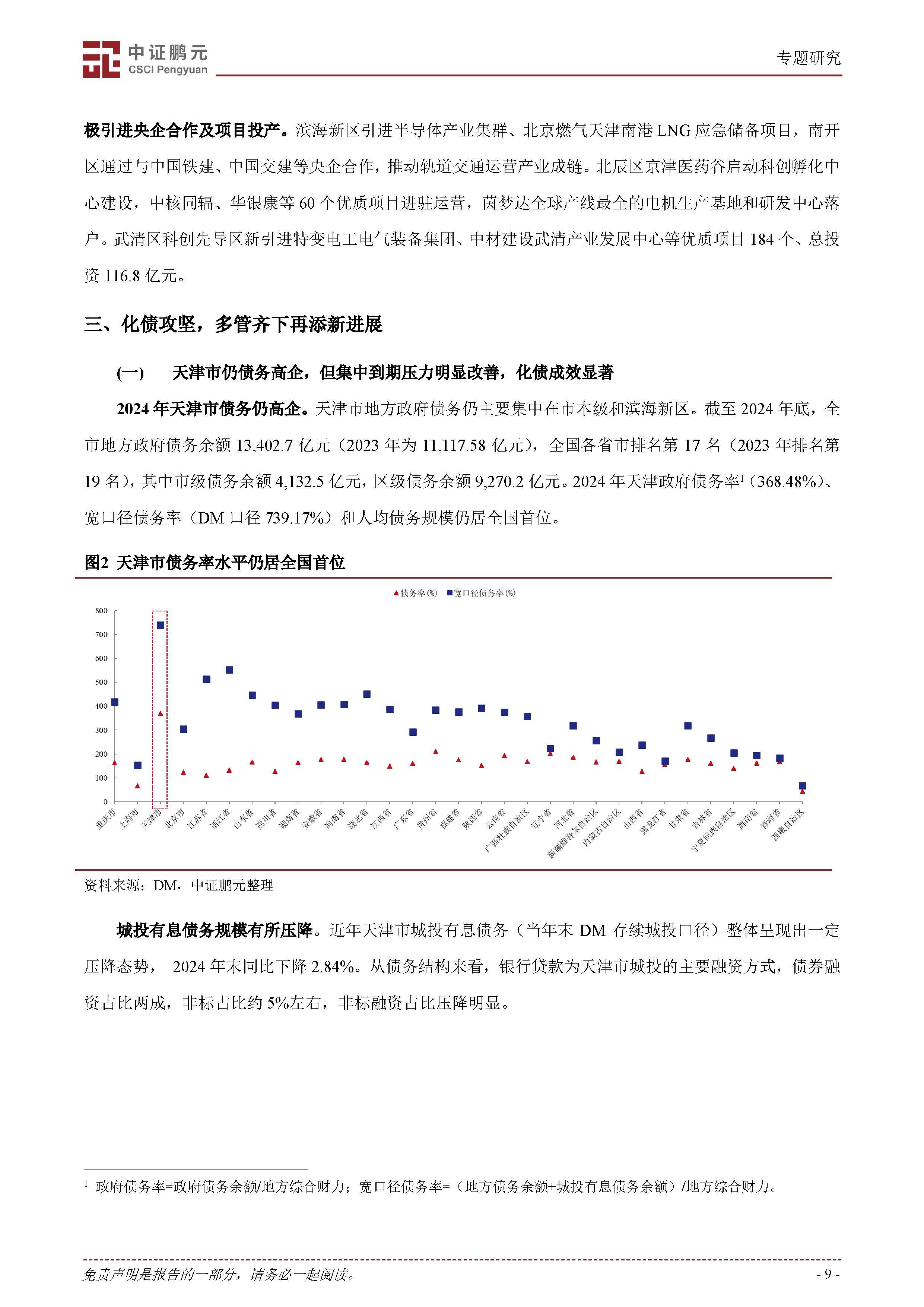 2025年城投债年度报告：发行规模收缩10％