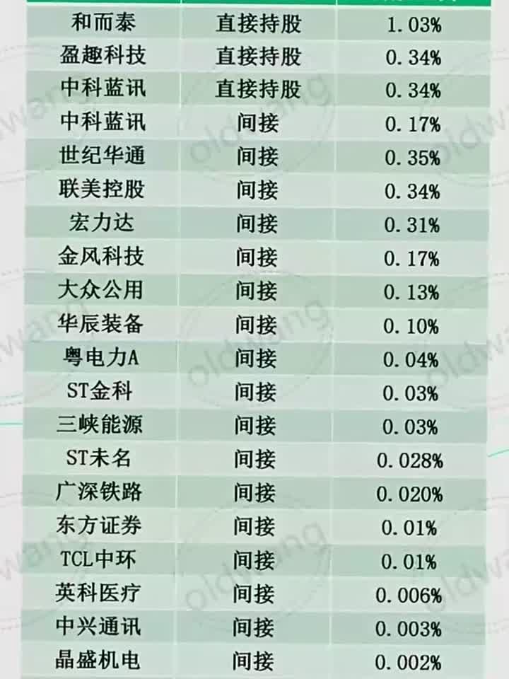 摩尔线程预告年度业绩:营收约15亿元,亏损约10亿元