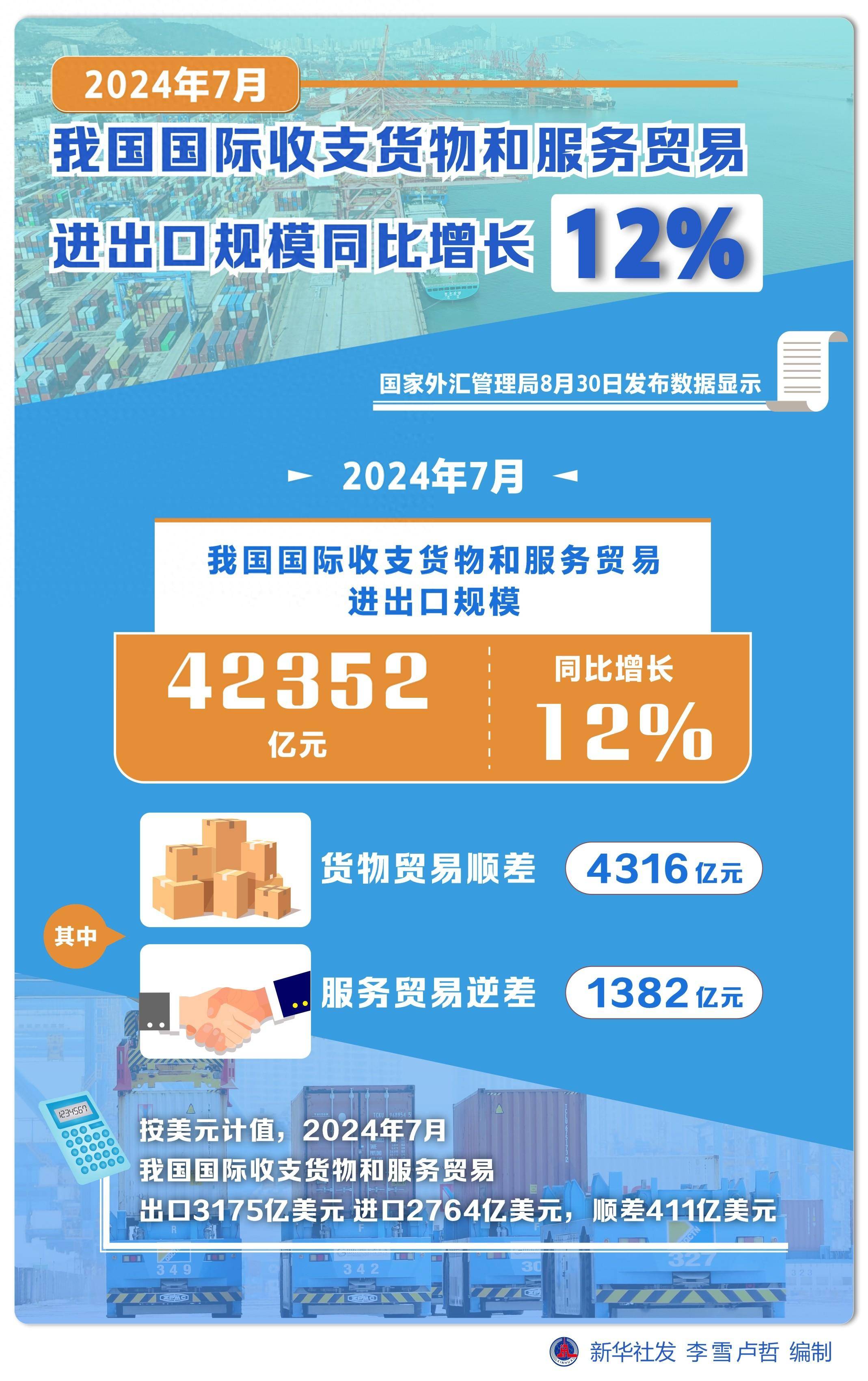 2025年1-11月爱沙尼亚对中国货物进出口总额同比增长9.9%