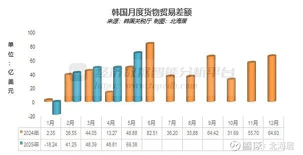 2025年越南与日本双边贸易额超500亿美元
