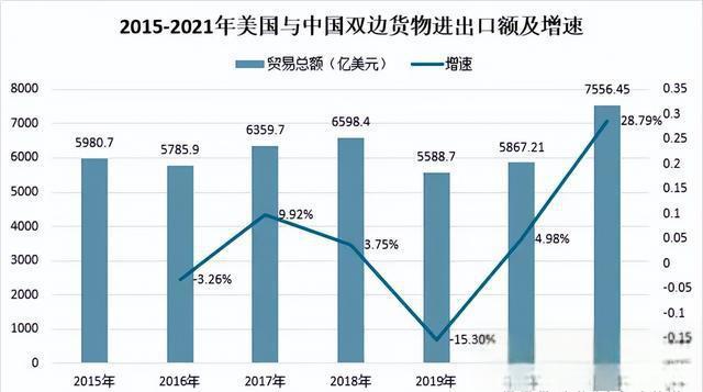 2025年越南与日本双边贸易额超500亿美元