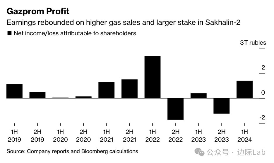 2025年越南水产品出口创下113亿美元新纪录