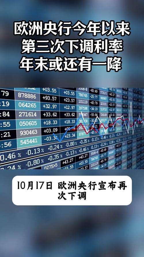 欧元区2025年12月通胀率初步降至2%