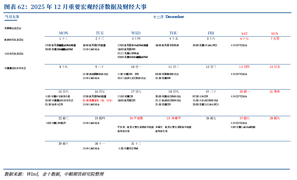 欧元区2025年12月通胀率初步降至2%