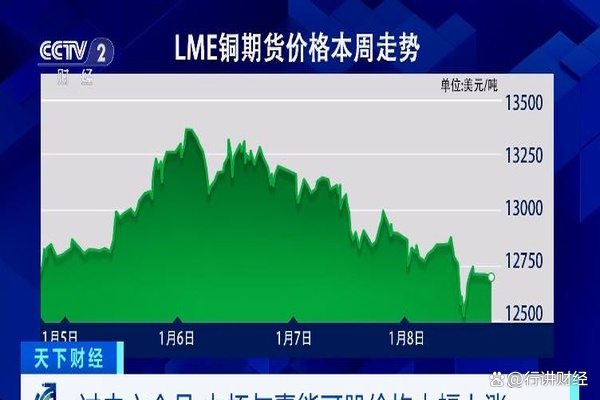 力拓与嘉能可重启合并谈判