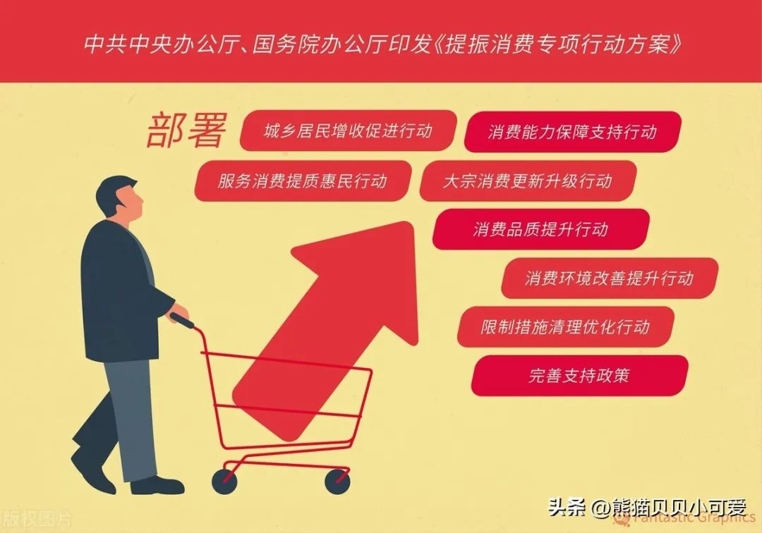 深入实施提振消费专项行动、推进全国统一大市场建设……商务部部署2026年重点工作