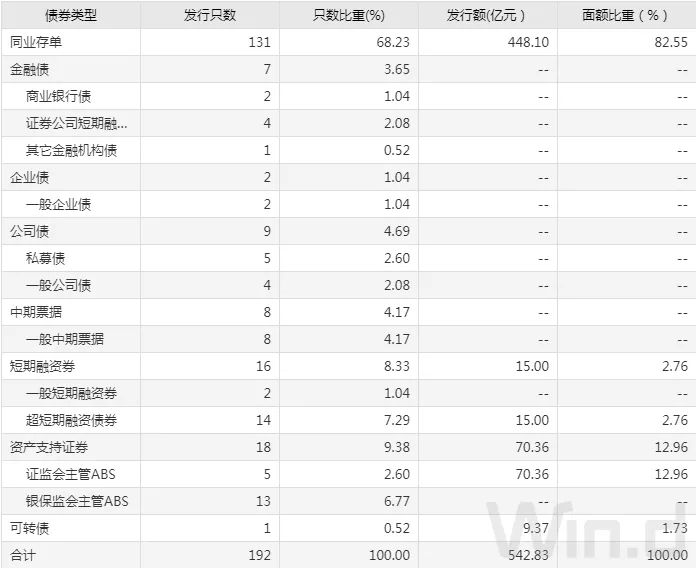 机构配置需求支撑 30年期国债期货强势反弹