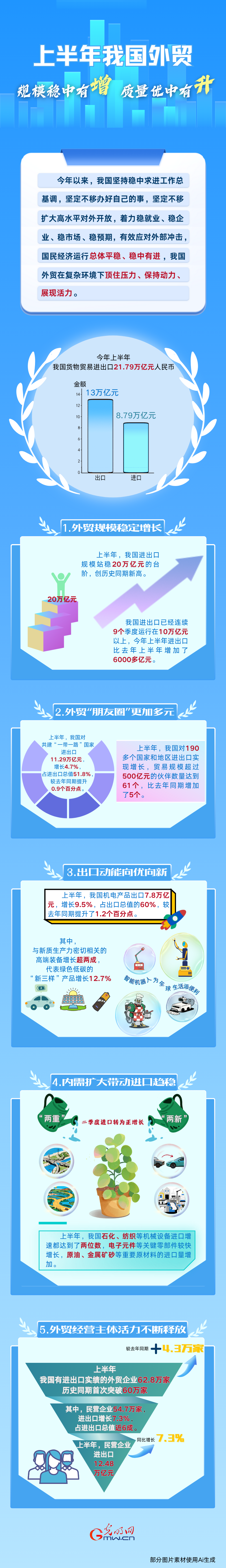 2025年11月爱沙尼亚对中国货物进出口总额同比增长5.6%