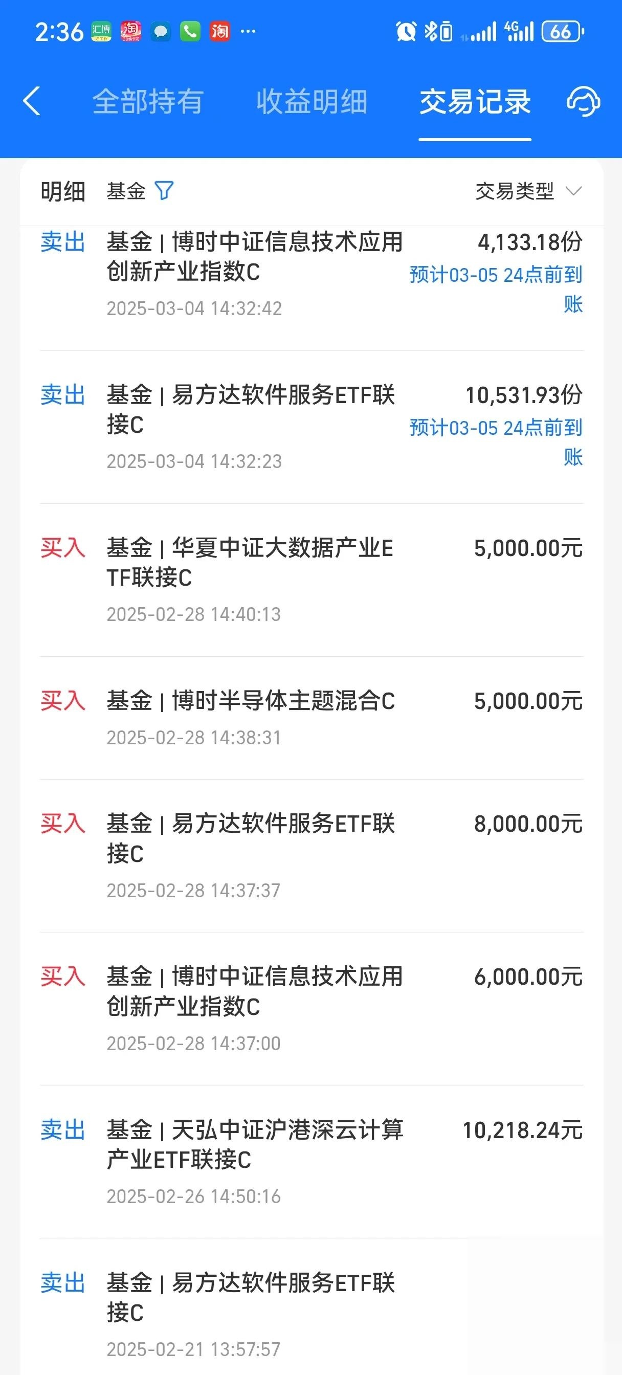 万科完成“惊险一跃”，首笔11亿元债券成功展期