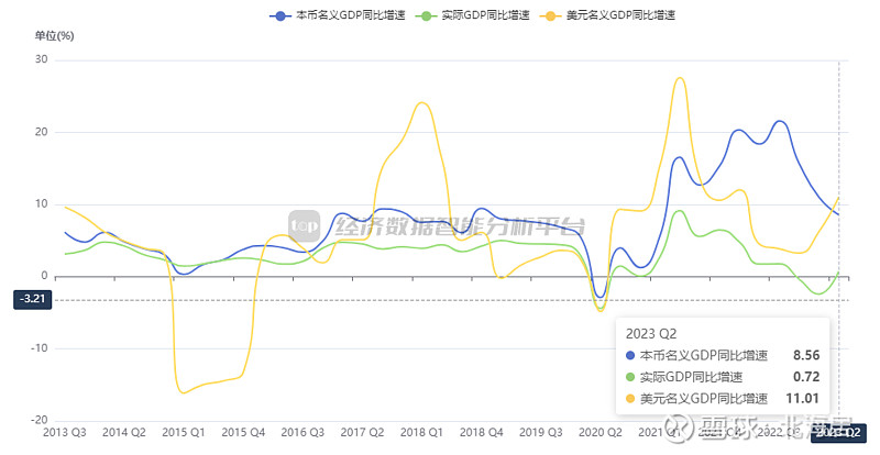 爱沙尼亚2025年12月份调和消费者价格指数同比上涨4.1%