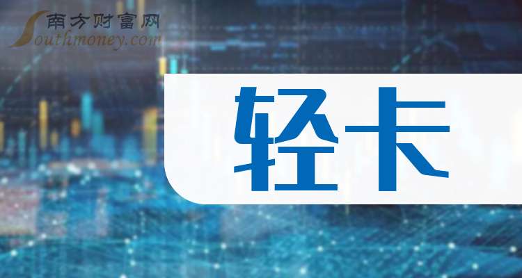 马2025年机场发展费和离境税收入超2.46亿美元