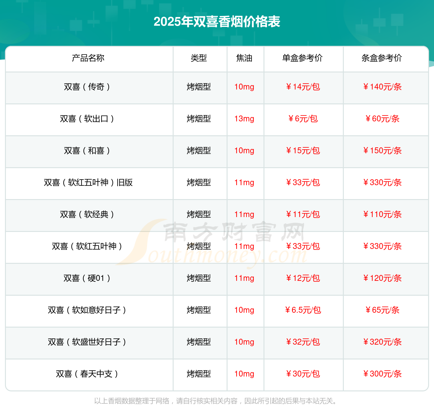 2025年邮政行业寄递业务量完成2165.1亿件 同比增长11.8%