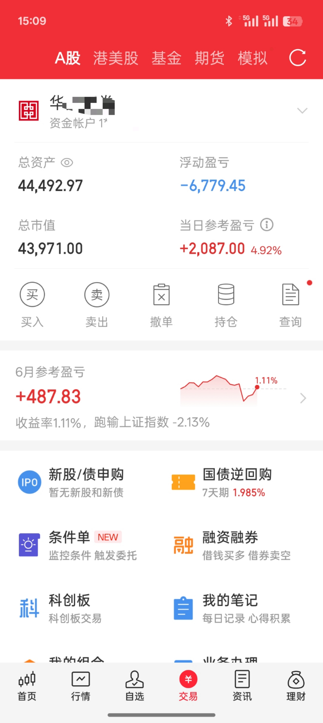中证转债指数收涨0.92%
