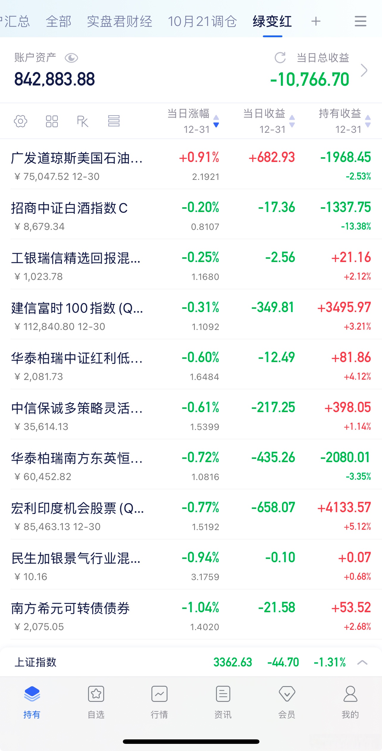 十年国债ETF（511260）上一交易日资金净流入超5000万元，重视债市配置价值