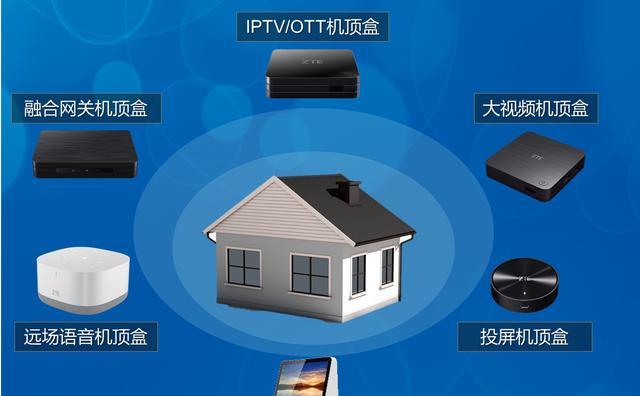 自助智能终端线上化探索:打通末端零售服务最后一环