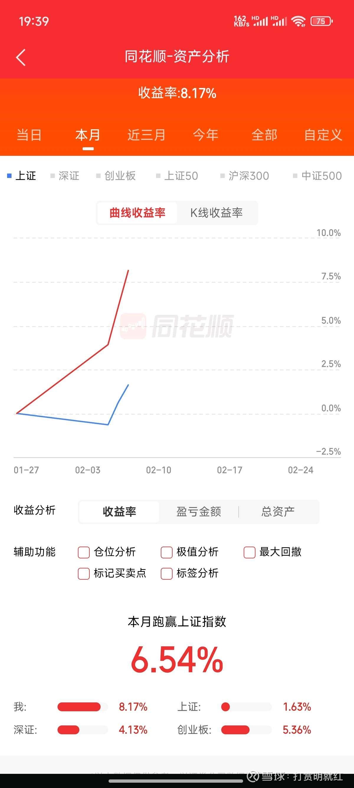 债市收盘| 横盘整理，10年国债收益率上行近1BP