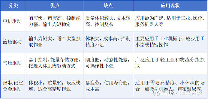 宇树科技最新披露！2025年机器人出货量数据来了